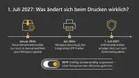Was am 1. Juli 2027 beim Drucken wirklich passiert.