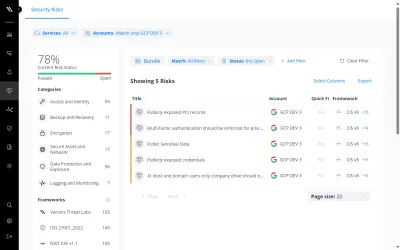 Varonis schützt jetzt auch Google Cloud-Daten