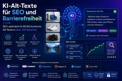 AutoAlt.ai: KI-Alt-Texte für SEO und Barrierefreiheit