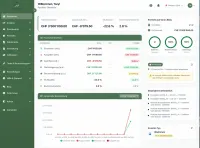 Cloud-Plattform SmartLandlord für 100% Rendite-Fokus