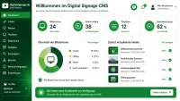 Wirtschaftlichkeit rückt bei Digital-Signage-Lösungen in den Vordergrund