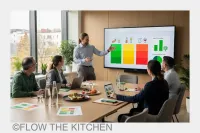 Wie viel CO verursacht ein Catering-Event?