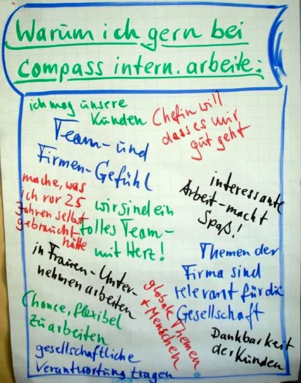 compass international stellt ihr Leitbild vor.