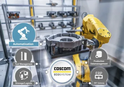 Shopfloor-ECO-System als Datengeber für Automatisierungssysteme