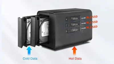 TerraMaster stellt den D5 Hybrid vor