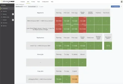 Datadobi StorageMAP 7.3 Datadobi führt StorageMAP 7.3 ein und ermöglicht damit intelligentere Datenautomatisierung, Governance und S3-konforme Datenmigration