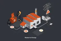 Thermische Abfallverwertung