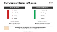 Outplacement-Kosten im Umbruch: Preise neu bewerten