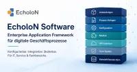 EcholoN Software-Plattform verbindet Prozesse, Workflows und Integrationen