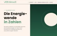 EEAktuell wertet 9.898 Berechnungen zu Solar, Speicher, Wärmepumpe aus
