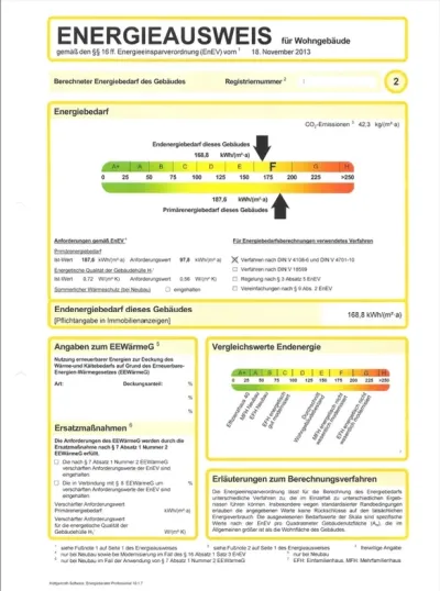 Finanzierungskriterium Energieausweis - Daberkow Immobilien klärt auf