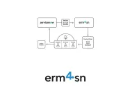 erm4sn 6.0 bietet Cross-Instance Drift Detection und CMDB-Intelligenz