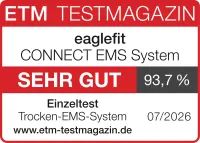 eaglefit CONNECT EMS &bdquo;sehr gut" (93,7 %) im ETM-Test 2026