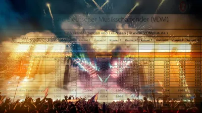 Musik-Konzert oder -Tournee finanziell erfolgreich planen