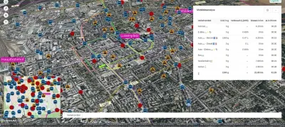 Fraunhofer IGD / TU Darmstadt: Mobilitätsverhalten analysieren und den CO2-Fußabdruck berechnen Fraunhofer IGD: Mobilitätskonzepte im Digitalen Zwilling partizipativ entwickeln und umsetzen