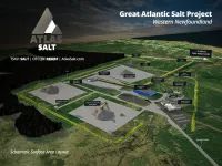 Atlas Salt - Über 300 Mio. CAD für Great Atlantic Salt Project in Aussicht!
