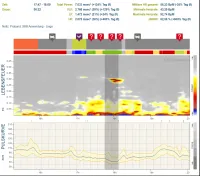 Heart rate variability measurement during a Subtle Body Balance treatment The Subtle Body - Key to a Positive Quality of Life