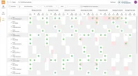 GANTTPLAN verbindet automatisierte Planung mit Erfahrungswissen vom Shopfloor