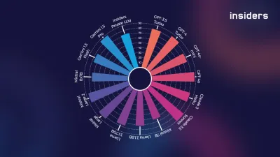 Insiders Technologies bietet LLM Benchmarking für Versicherungswirtschaft