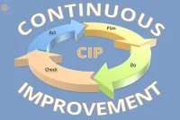 Effizienzsteigerung durch KVP: Schlüsselstrategien für Unternehmen