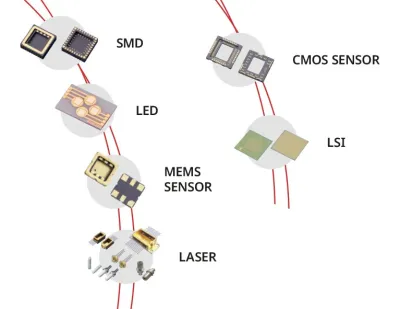 Kyocera präsentiert seine Produkte auf der SMTconnect Kyocera präsentiert seine Produkte auf der SMTconnect