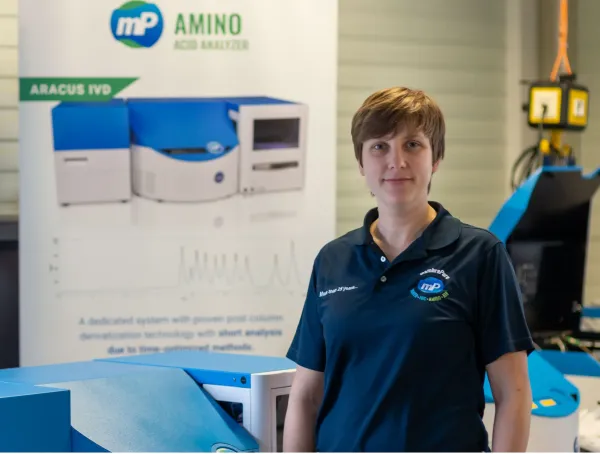 IVDR - Bedeutung in der Aminosäureanalytik