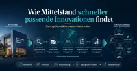 Wie der Mittelstand schnell passende Innovationen findet