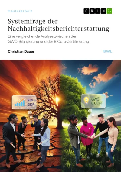 Nachhaltigkeit im Fokus: GWÖ und B Corp