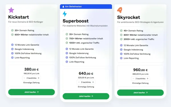 Neue Linkpakete mit Traffic- und Indexierungsgarantie bei Backlinked