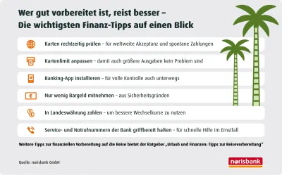 norisbank Sommerumfrage 2025