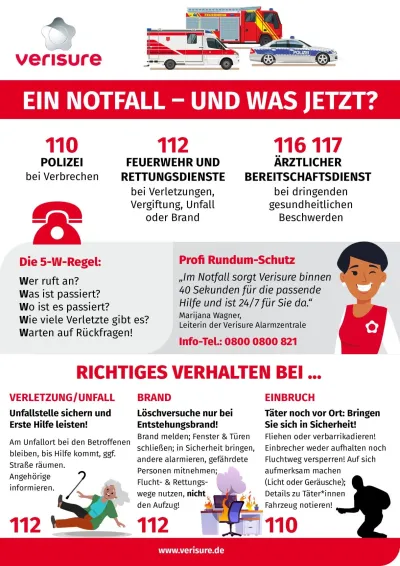 Tag der Notrufnummer 112: So kann man Leben retten