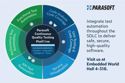 Parasoft auf der embedded world: Halle 4/318
