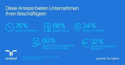 Anreize für (neue) Mitarbeitende - wo setzen Unternehmen an?