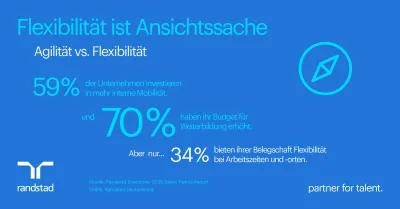 Die große Definitionslücke im HR-Bereich: Flexibilität ist Ansichtssache