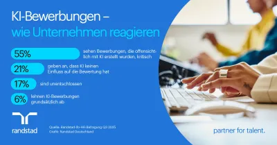 Pressegrafik - KI-Bewerbungen: Dos and Donts KI in der Bewerbung: 55 % der Unternehmen reagieren skeptisch - so bestehen Unterlagen den Realitätscheck