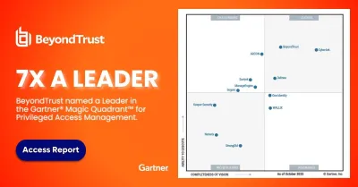 Produktstrategie, Innovationsfähigkeit und Marktverständnis der Anbieter Leader im Gartner® Magic Quadrant™ for PAM 2025