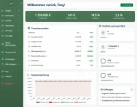 Rendite statt Risiko: SmartLandlord steuert Portfolios