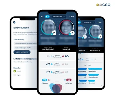 Düsseldorfer Unternehmen entwickelt erstes CEO Live-Ranking weltweit