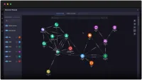 Neo4j präsentiert neue Lösung für Financial Crime Intelligence