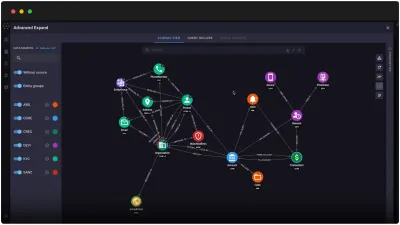 Screenshot der Neo4j GraphAware Financial Crime Intelligence Lösung Neo4j präsentiert neue Lösung für Financial Crime Intelligence