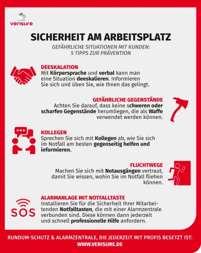 28. April: Sicherheit und Gesundheit am Arbeitsplatz