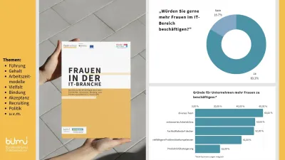 Frauen in der IT-Branche - Eine BITMi-Umfrage