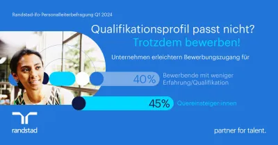 Unternehmen öffnen sich für Quereinsteiger:innen (Randstad-ifo-Studie) 4 von 10 Unternehmen öffnen sich für Quereinsteiger:innen