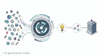 Warum der Mittelstand einen Startup Scout braucht