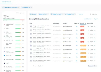 Varonis mit automatisiertem Schutz vor Datenverlusten in AWS