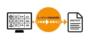 Aus vorhandenen Merkmalswerten werden automatisch beliebige Texte generiert, übersetzt, aktualisiert Regelbasiert ERP-Texte erstellen lassen