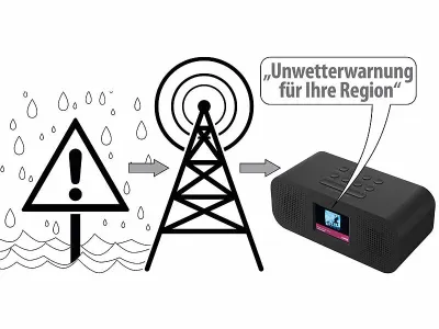 VR-Radio Stereo-Radio-Wecker DOR-400 mit DAB+, Notfall-Warn-Funktion, USB, Bluetooth, www.pearl.de VR-Radio Stereo-Radio-Wecker DOR-400