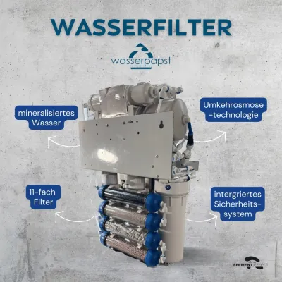 Wasserfilter von Wasserpapst für mineralisches Trinkwasser Verantwortung für unser Trinkwasser: Nachhaltiger Schutz für eine lebenswichtige Ressource
