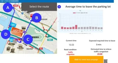 NTT DATA startet, gemeinsam mit TOYOTA und Mitsui Fudosan, Initiative im Bereich Connected Car Data zur Reduzierung von Verkehrsstaus & CO2-Emissi