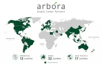 Restart Career wird Teil des Netzwerks Arbora Global